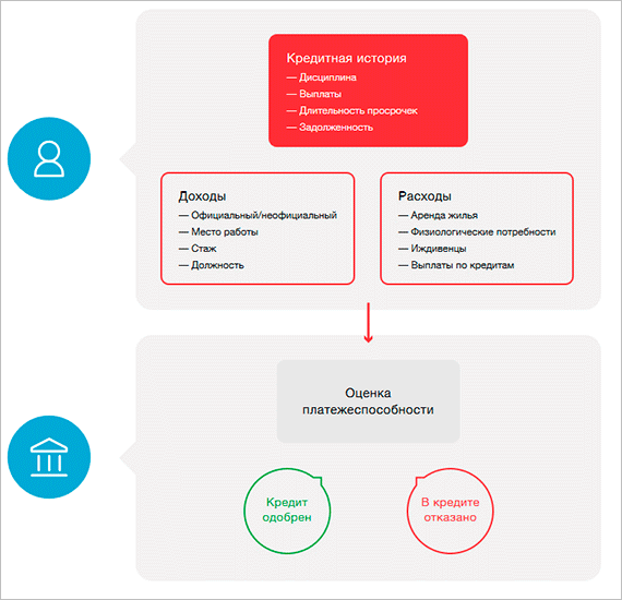 Текст на ярком фоне: креативный веб-дизайн с использованием текстовых элементов.