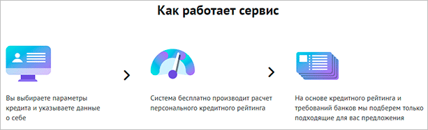 Изображение страницы с текстом для оптимизации поисковой выдачи - ключевые слова: страница, текст.