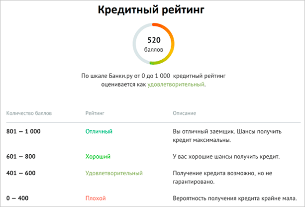 Изображение страницы с текстовым файлом для SEO оптимизации.