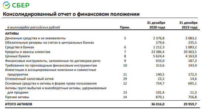 График с цифрами и текстом на странице, содержащий символы и плотные диаграммы.