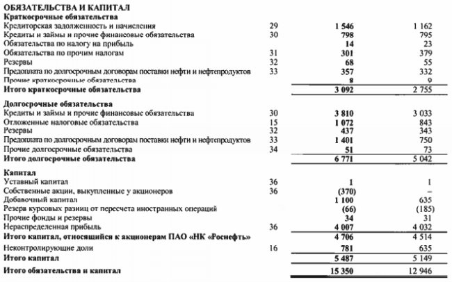 Изображение с текстом меню на странице.