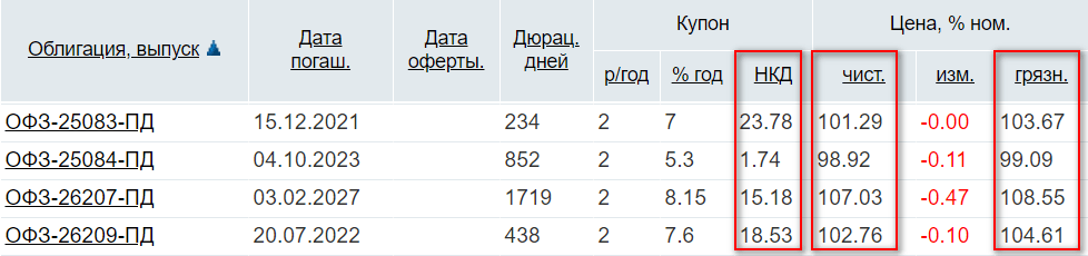 График с измерениями, текстом, числами и символами для оптимизации поисковых запросов.