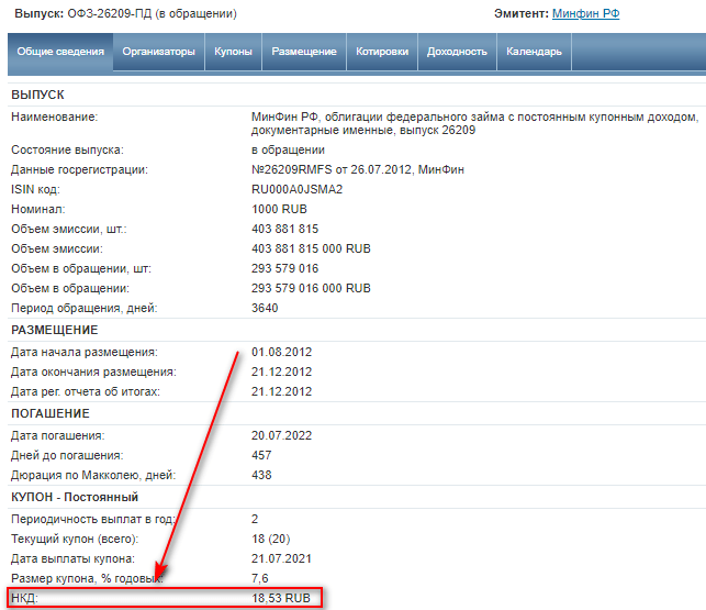 Что такое НКД (купонный доход) по облигациям: формулы расчета и значение для инвестора