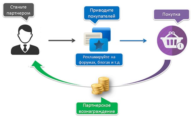 Взрослый мужчина с текстом на лице, голова в сети.