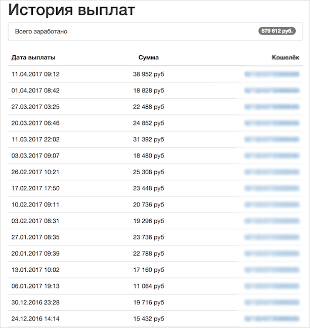 Изображение страницы с текстом для SEO оптимизации.