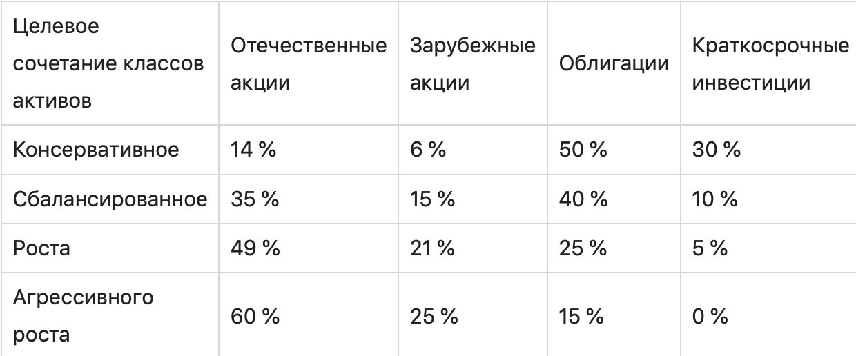График с измерениями и текстом, показывающий плот, диаграмму.