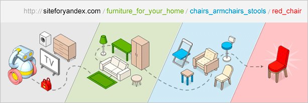 Стильное кресло - мебель для современного интерьера.