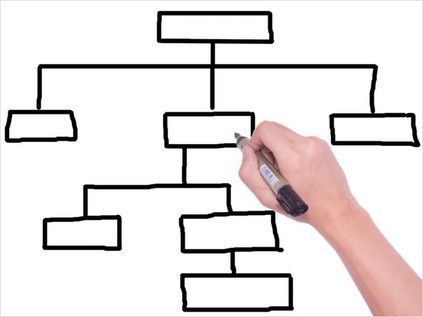 6 Practical Blogging Trends and Statistics You Should Know About