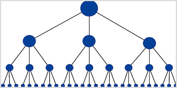 Сеть компьютеров с интерфейсом иконок.