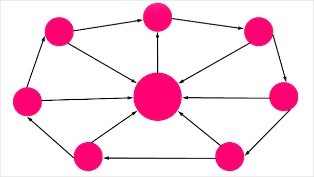 Шаровидное сетевое устройство на траве с газонокосилкой - инструмент для ухода за растениями.
