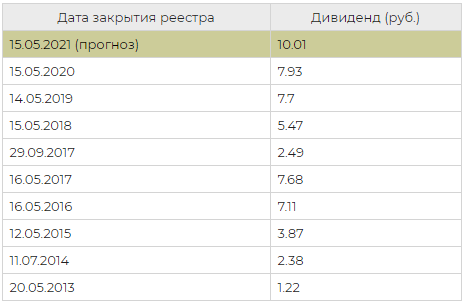 Иллюстрация: номерная таблица с символами и текстом на странице.