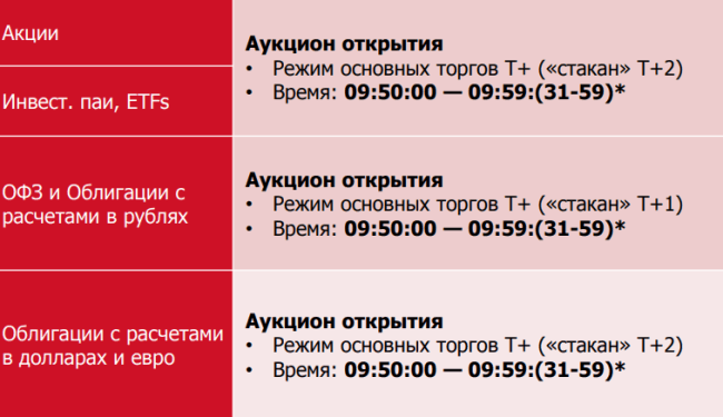 Изображение страницы с текстовой рекламой.