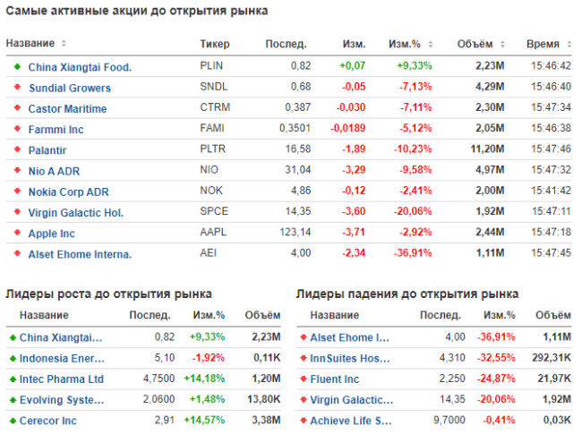 Диаграмма с измерениями, числами и символами на странице с текстом и графиком.