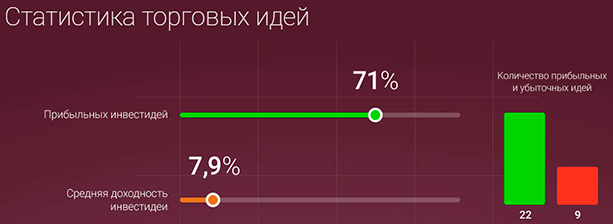 Текст на голубом фоне. Графическое изображение с ключевым словом.