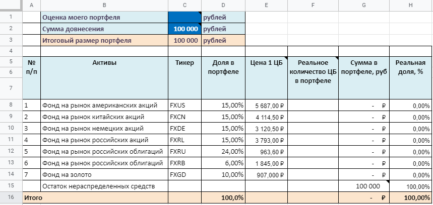 График с текстом, отображающий график по данным.