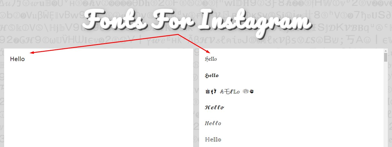 Изображение страницы с текстовым документом и графиком.