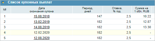 Диаграмма с текстом, измерениями и графиком для оптимизации изображения.