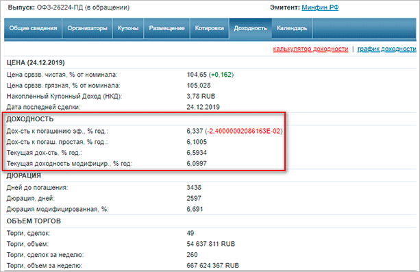 Монитор компьютера с изображением текста на веб-странице и файлами.