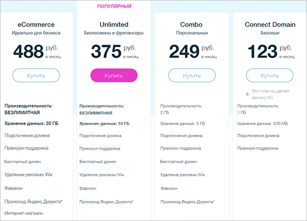 Текст на белом фоне - ключевое изображение для текстового контента.