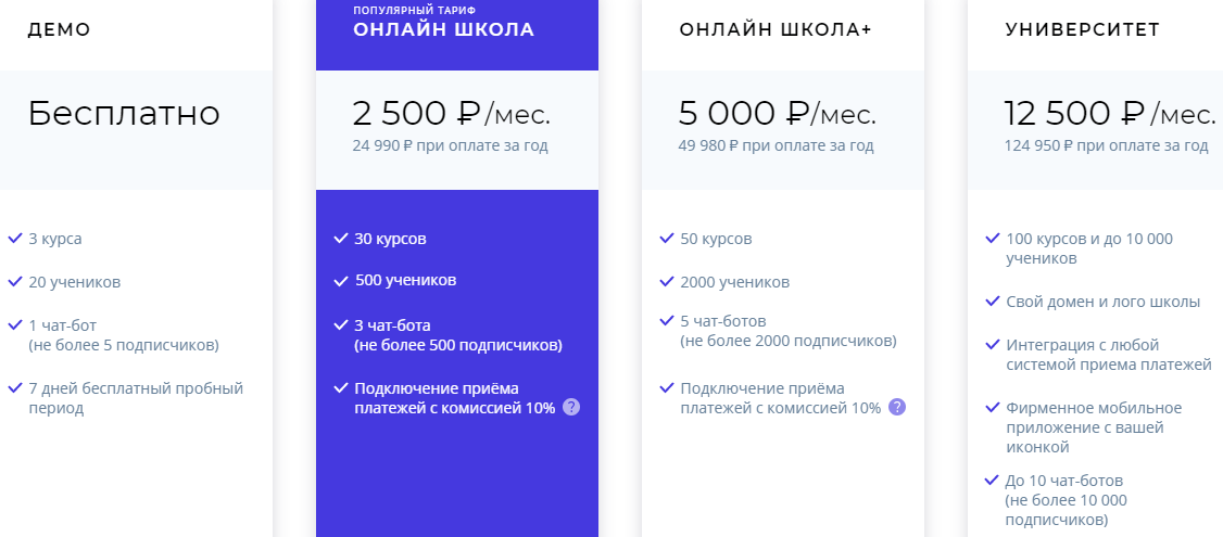 Изображение страницы с текстом для оптимизации SEO.