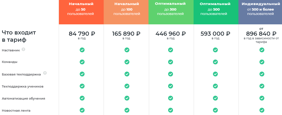Изображение с текстом на фоне, ключевые слова: Текст.