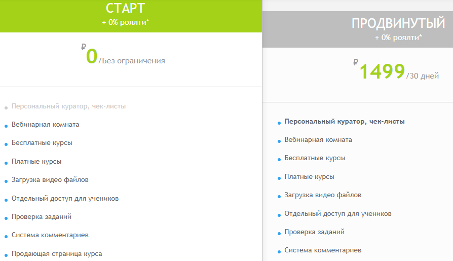 Изображение включает файл, страницу, текст и веб-страницу для SEO оптимизации.