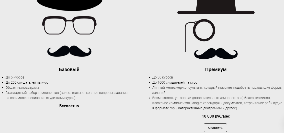 25 лучших платформ для создания онлайн-обучения