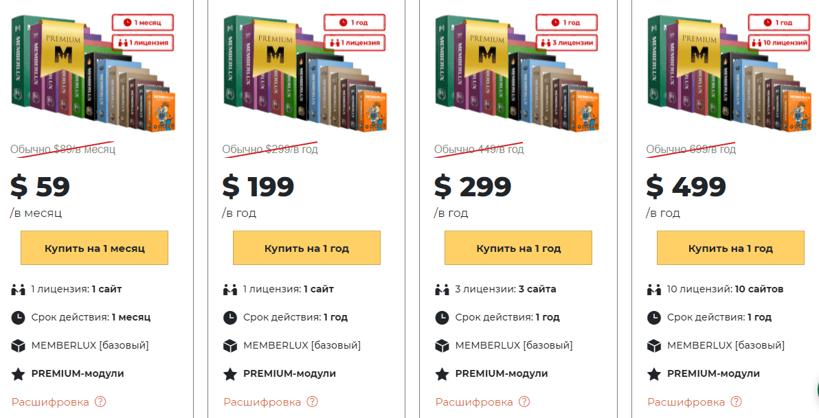 25 лучших платформ для создания онлайн-обучения