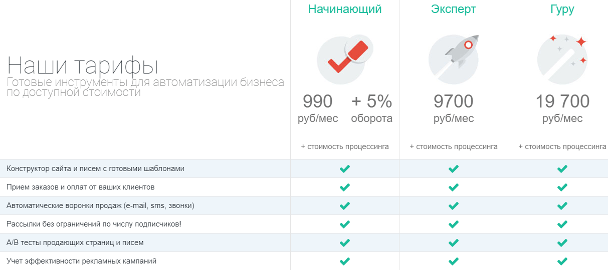 Символ логотипа с текстом - оптимизированный альт текст для SEO.