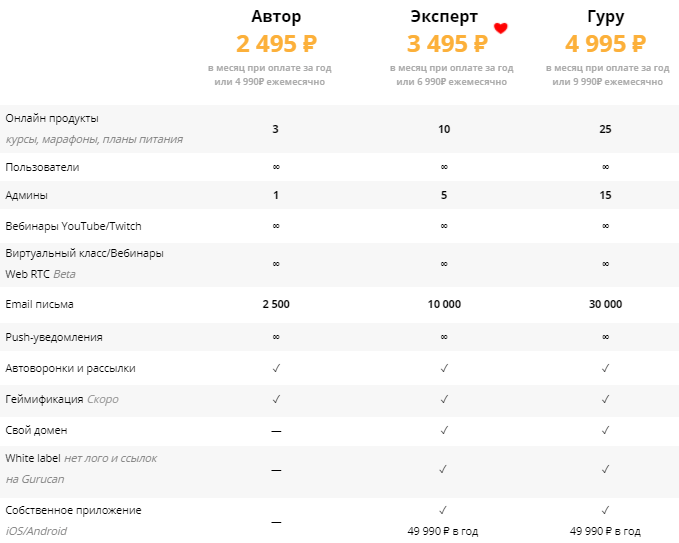 Изображение страницы с текстовым содержанием для SEO оптимизации.