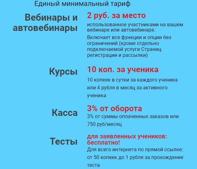 Меню с текстом на странице - оптимизированный текст для картинки.