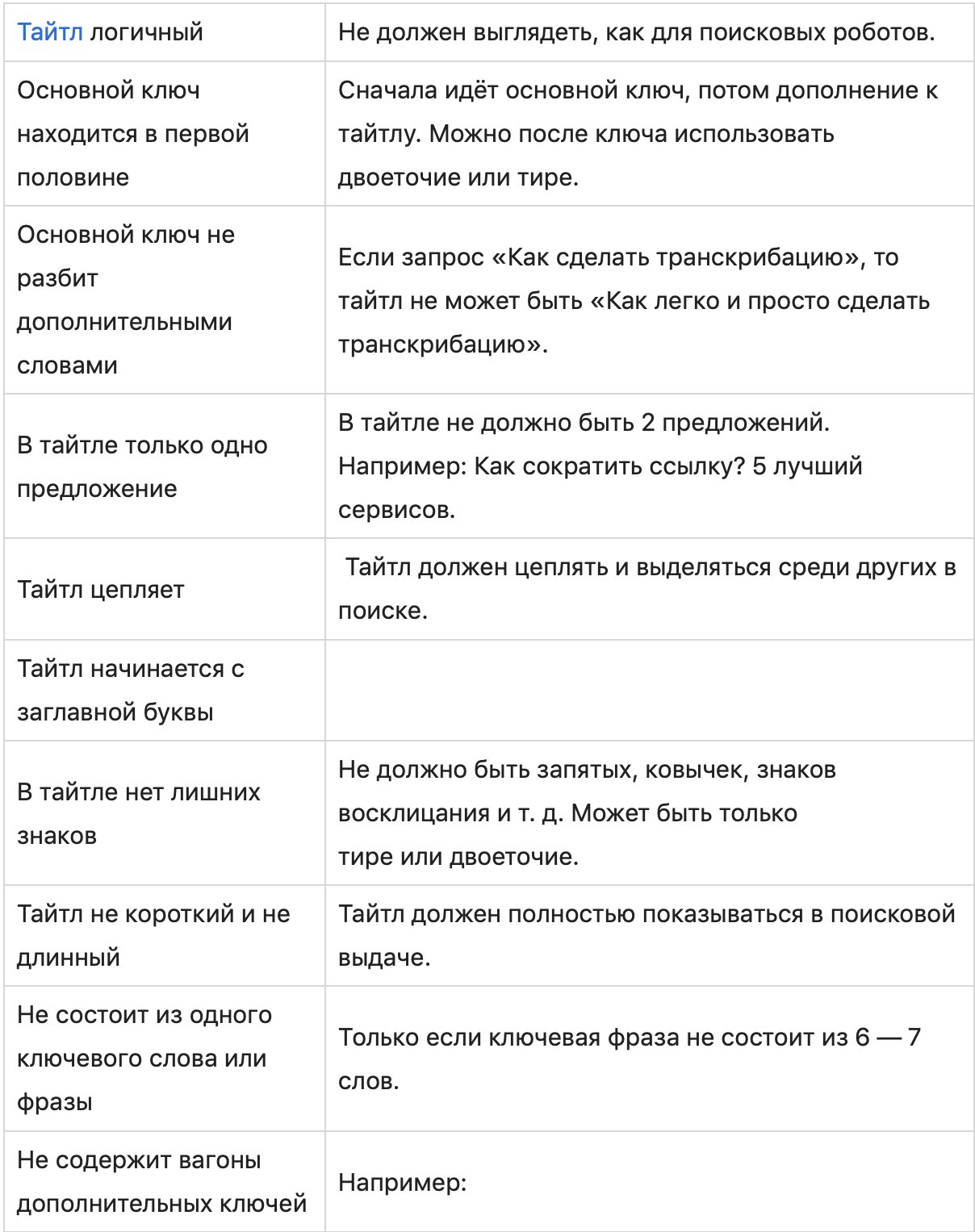 Изображение страницы с текстом для оптимизации поиска.