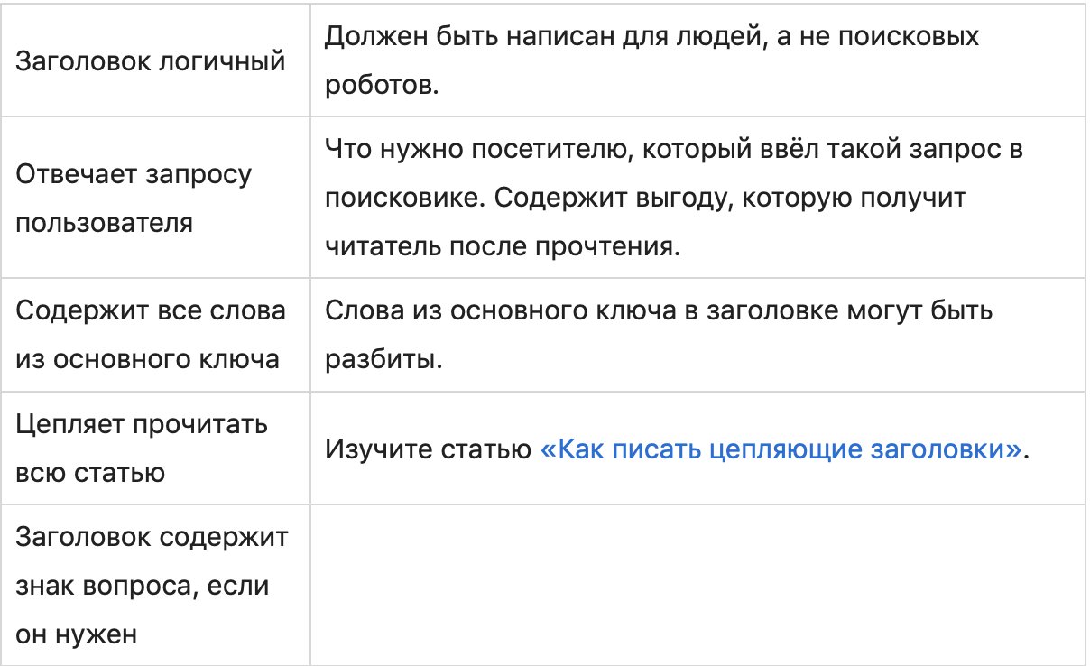 Изображение страницы с текстом для улучшения SEO (Page, Text).