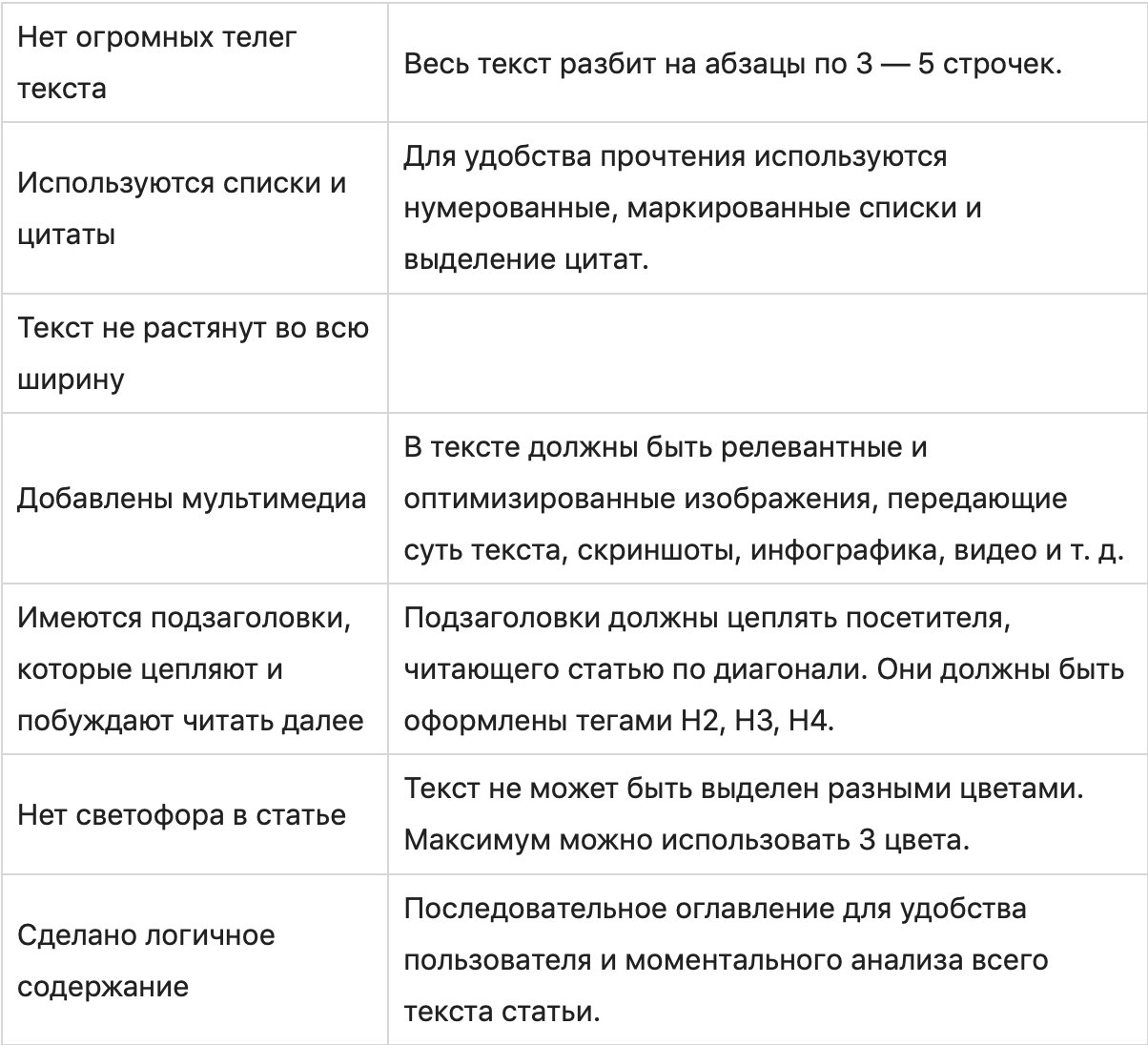 Изображение страницы с текстом SEO для оптимизации изображений.