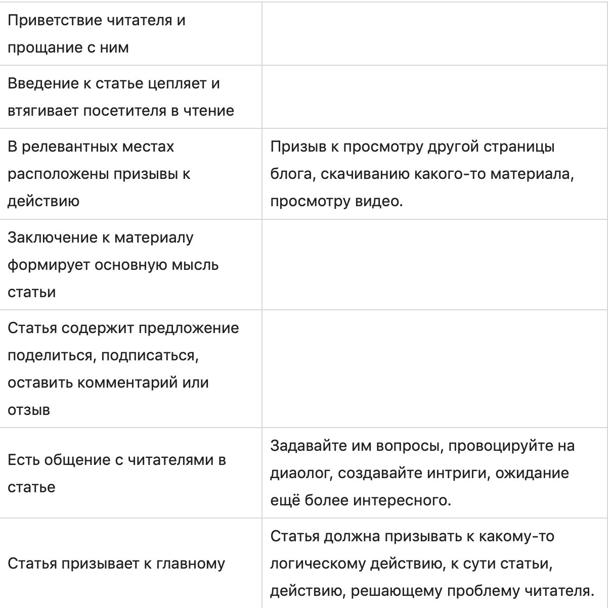 Изображение страницы с текстом для поисковой оптимизации.