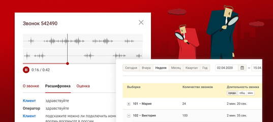 Обзор сервиса Задарма – как настроить и пользоваться?