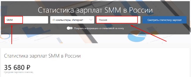 Файл веб-страницы с текстом для оптимизации поиска.