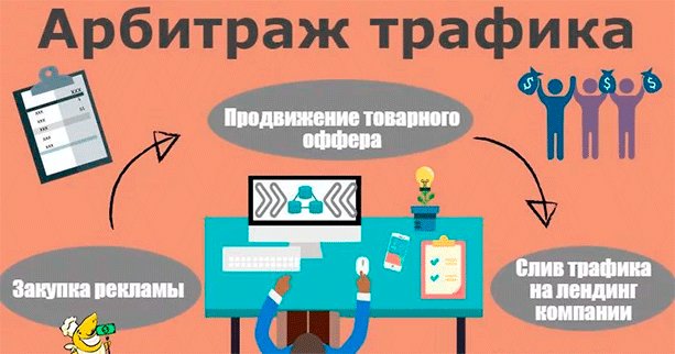 Рекламный плакат с текстом: креативное изображение для эффективной рекламы.