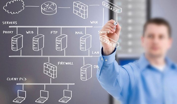 Черная доска с человеком и диаграммой - оптимизированный текст для изображения.