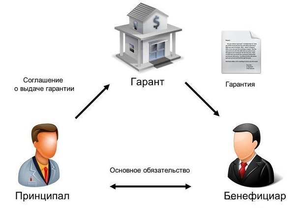 Люди работают на компьютере с электроникой и аппаратными средствами.