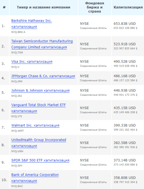Изображение страницы с текстом для оптимизации поиска.