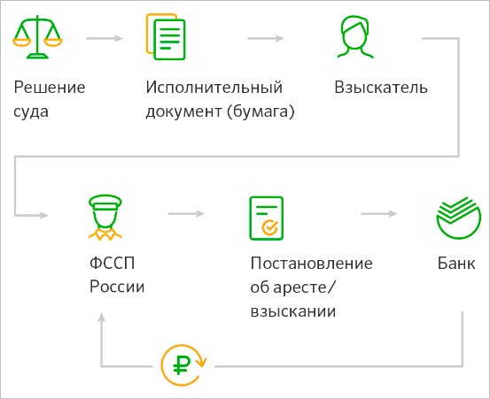 Иллюстрация с текстом на фоне, дизайн с использованием ключевых слов.