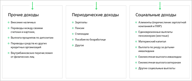 Изображение страницы с текстом для оптимизации SEO.