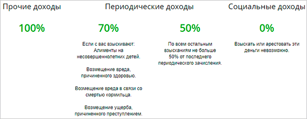 Изображение страницы с текстовым файлом на веб-странице.