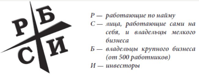 Текстовый крест - символическое изображение, сочетающее в себе текст и крест.