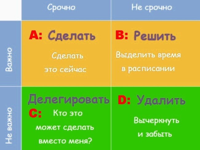 Текст на бизнес-карте на бумаге. Грамотно оптимизированный описание для изображения.