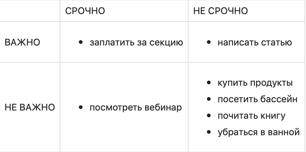 Изображение страницы с текстом, графиком и диаграммой для SEO оптимизации.