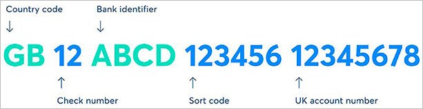 Иллюстрация с надписью "Текст" в современном стиле на белом фоне.