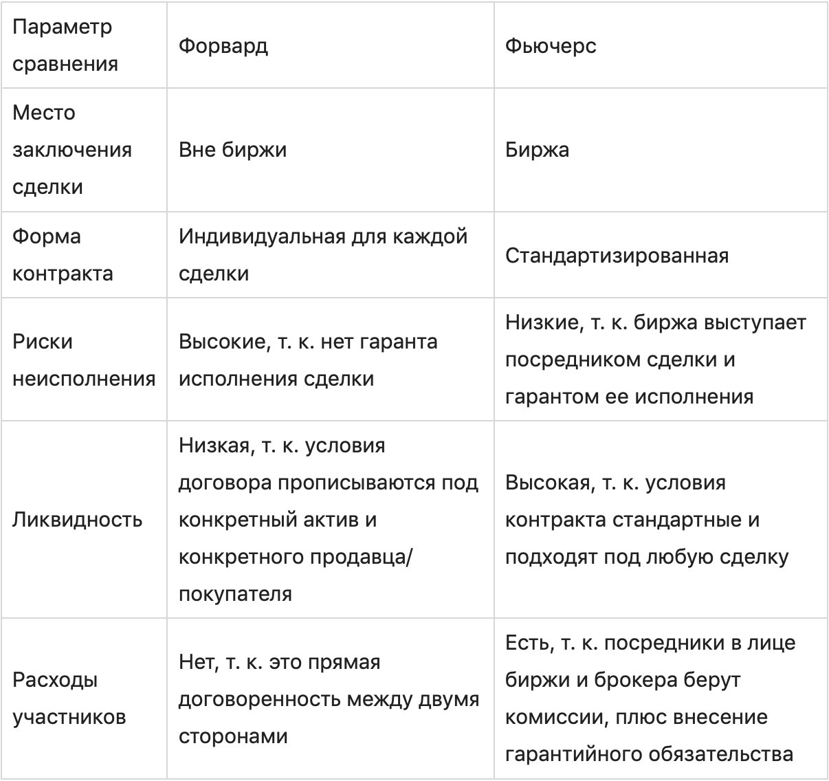 Изображение страницы с текстовым меню для оптимизации на сайте.