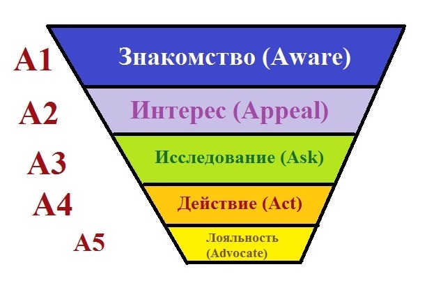 Треугольное черное кафе-чаепитие со вкусными десертами и креативным интерьером.